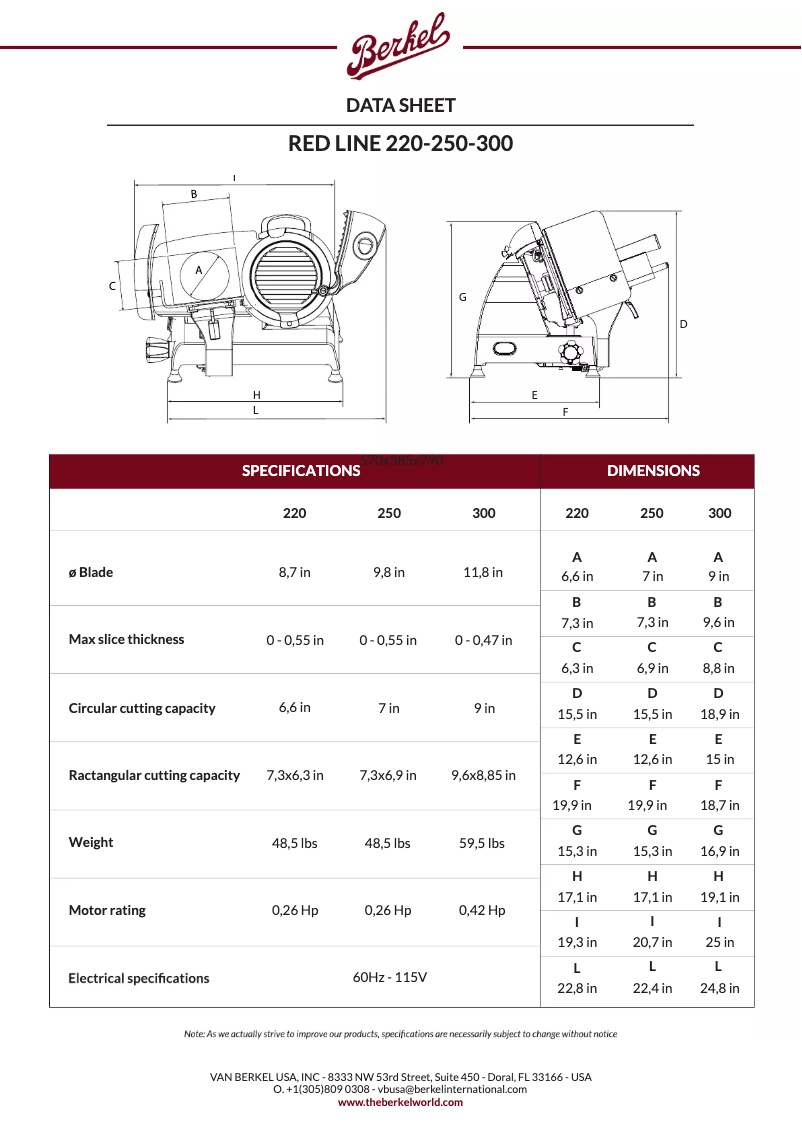 Página 1 del manual Ficha técnica Berkel Red Line 250