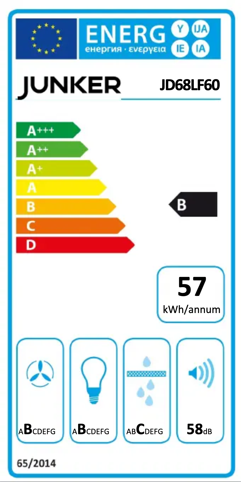 Page 1 de la notice Label énergétique Junker JD68LF60
