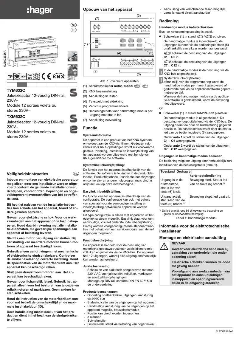 Image de la première page du manuel de l'appareil TXM632C