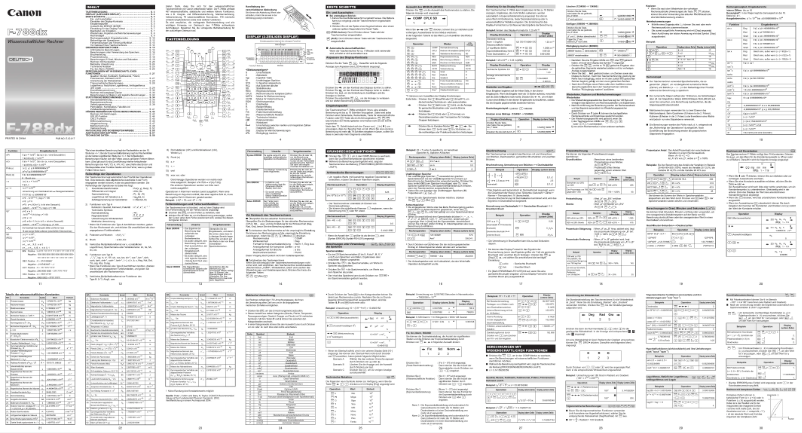 Page 1 de la notice Manuel utilisateur Canon F-788dx