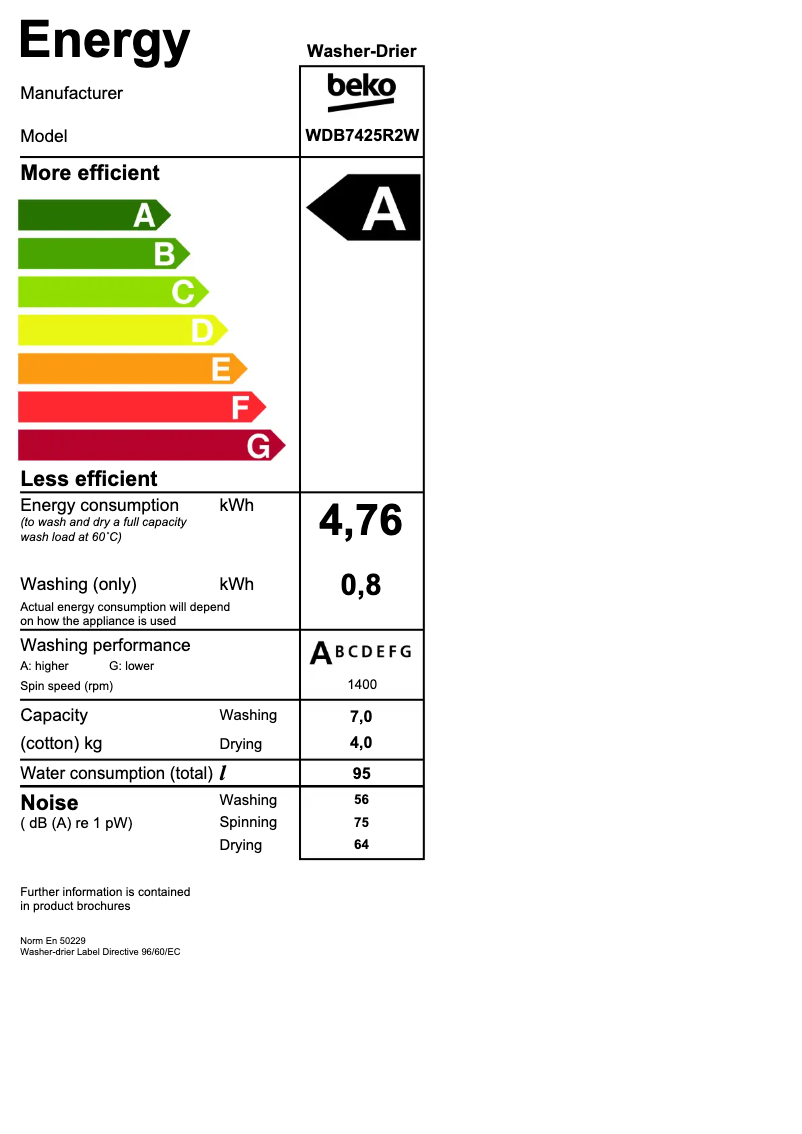 Page 1 de la notice Label énergétique Beko WDB7425R2W