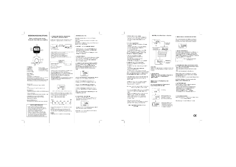 Page n°1 - Manuel utilisateur Kasper & Richter Fit-Pro