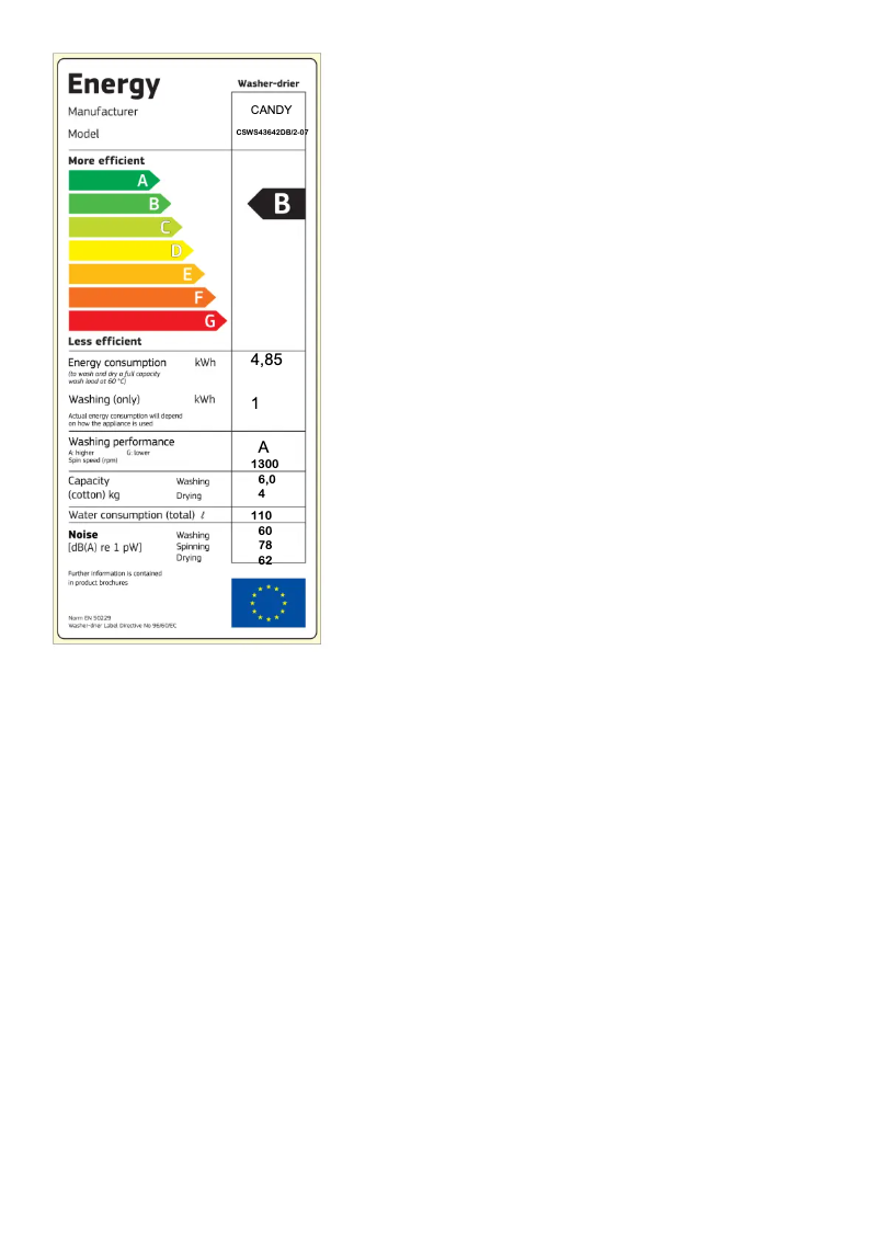 Page 1 de la notice Label énergétique Candy CSWS43642DB/2-07