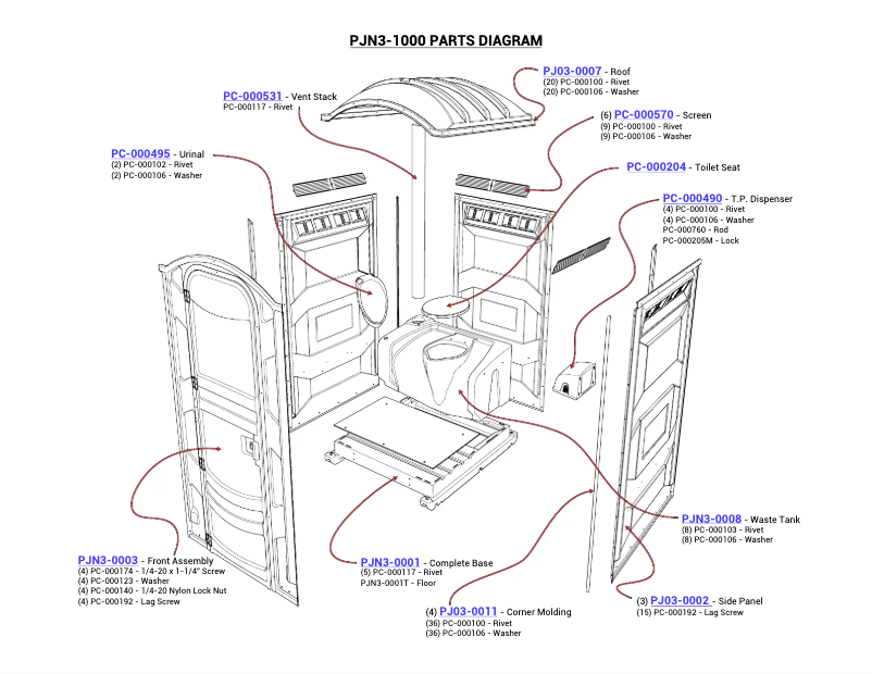 Image de la première page du manuel de l'appareil PJN3-1010