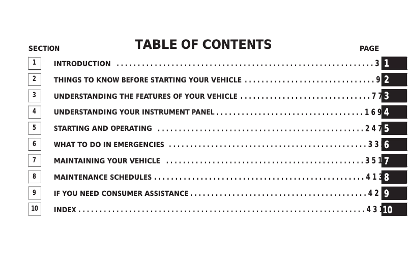 Page 1 de la notice Manuel utilisateur Chrysler Sebring Convertible (2008)