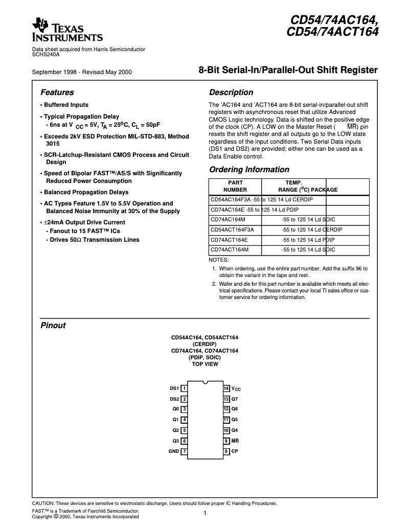 Page 1 de la notice Manuel utilisateur Texas Instruments CD74AC164M96