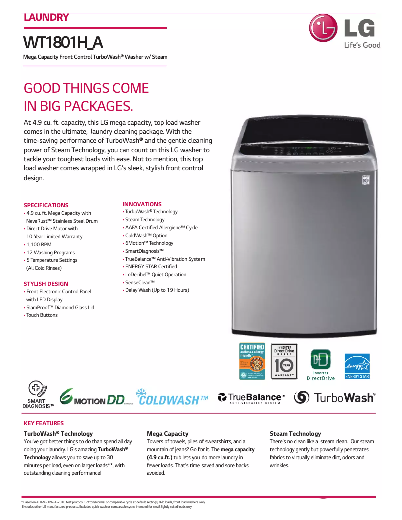 Página 1 del manual Ficha técnica LG WT1801H