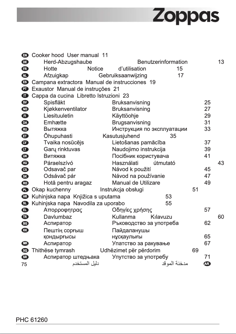Page 1 de la notice Manuel utilisateur Zoppas PHC61260XK