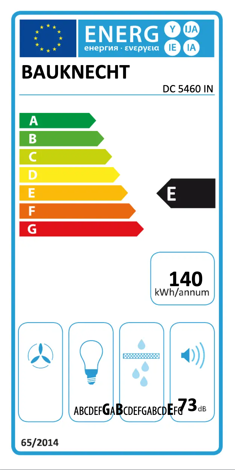Página 1 del manual Manual de usuario Bauknecht DC 5460 IN