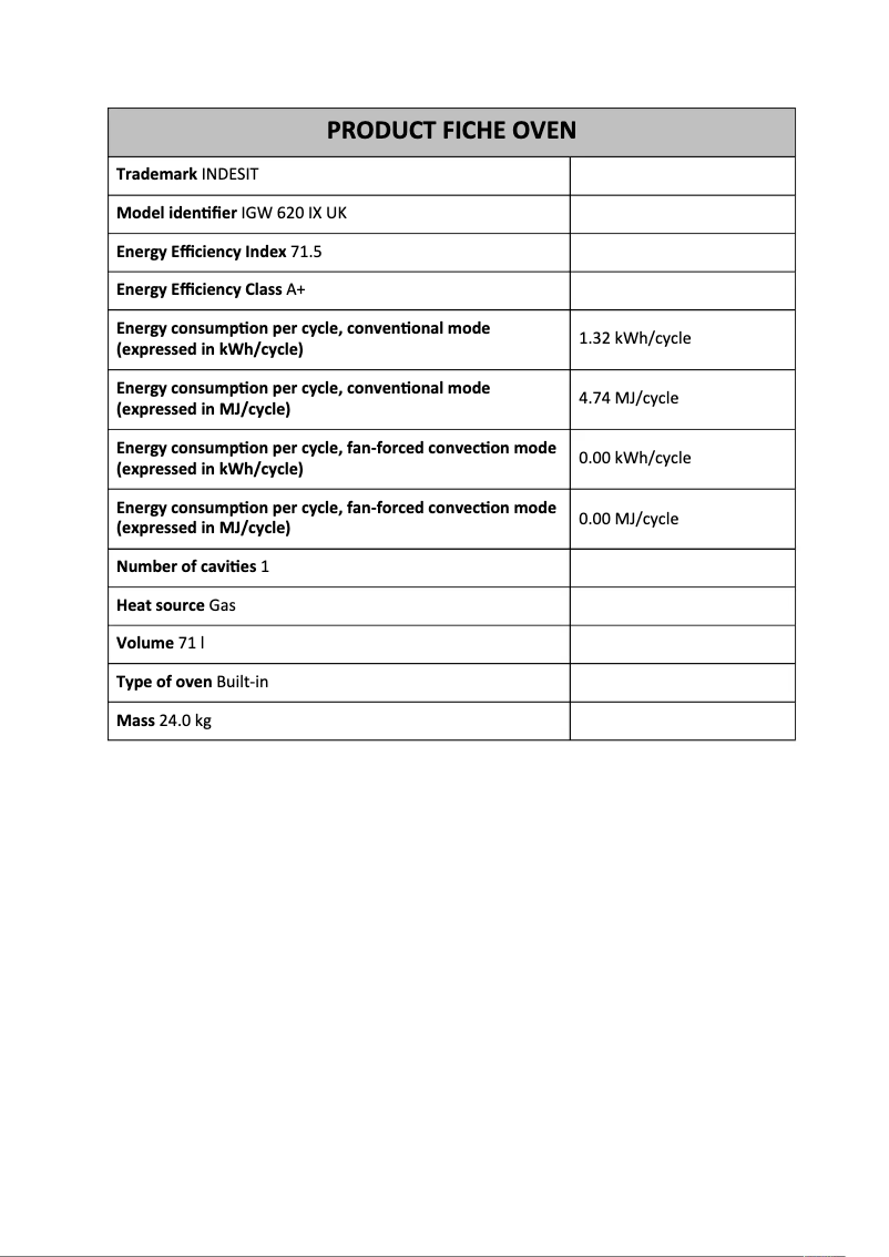 Page n°1 - Fiche technique Indesit IGW 620 IX UK