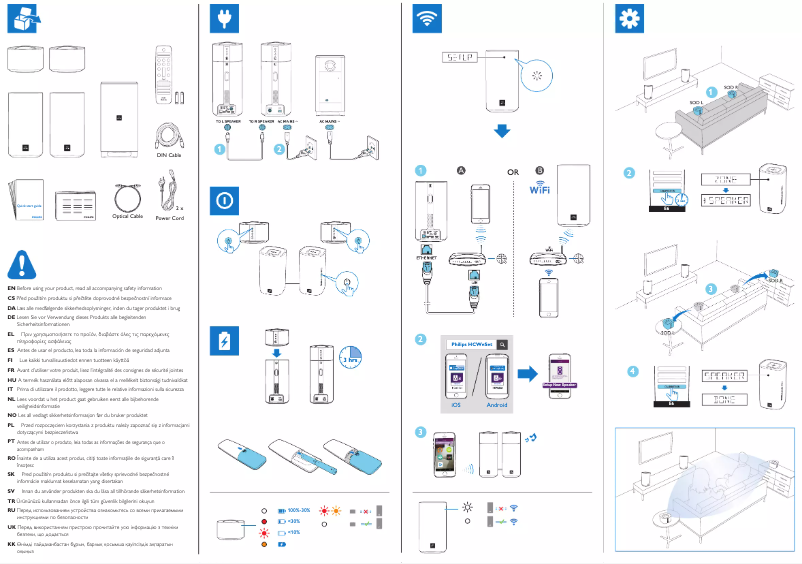 Image de la première page du manuel de l'appareil Fidelio E6