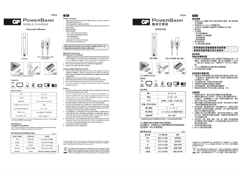 Page n°1 - Manuel utilisateur GP Batteries Portable PowerBank 405088