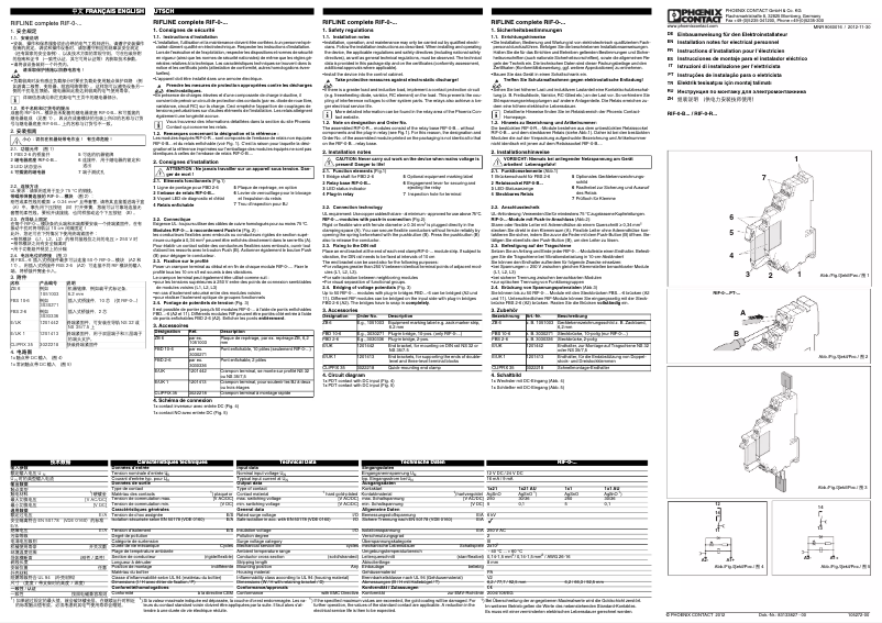 Image de la première page du manuel de l'appareil RIF-0-RPT-24DC/21