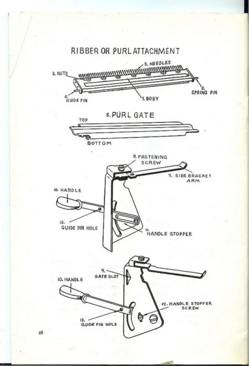 Page 1 de la notice Manuel utilisateur Brother KH218