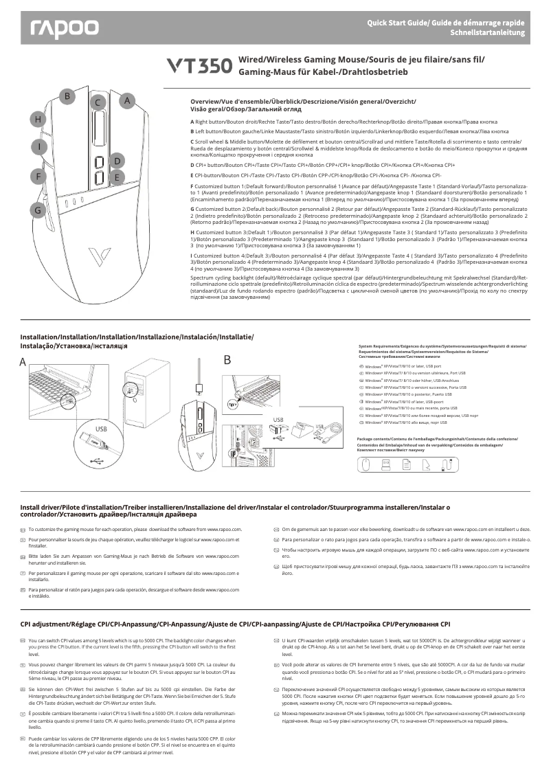 Image de la première page du manuel de l'appareil VT350