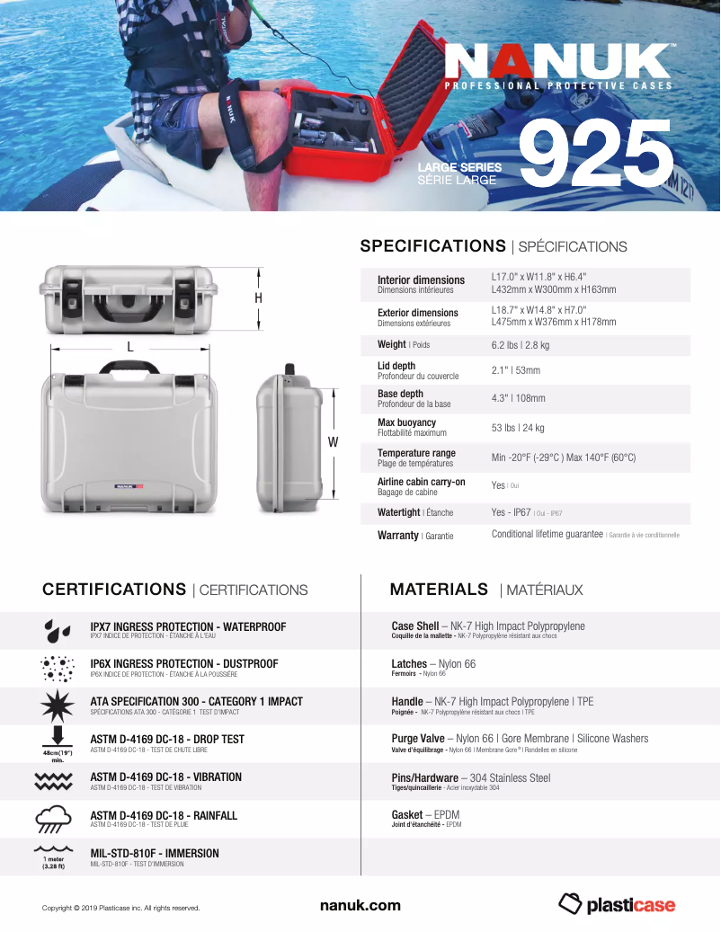 Image de la première page du manuel de l'appareil 925