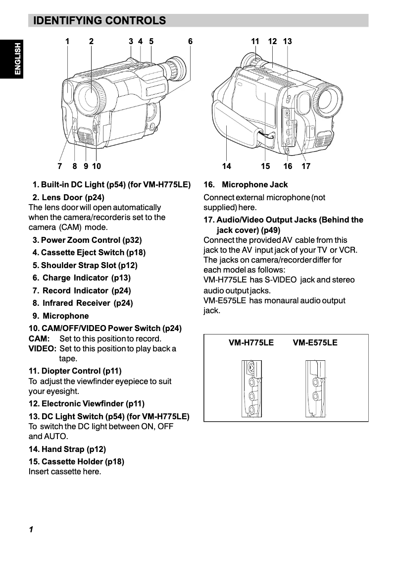 Page n°1 - Manuel utilisateur Hitachi VM-H775LE