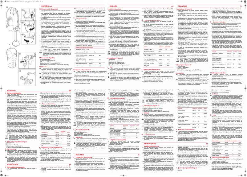 Page n°1 - Manuel utilisateur Solac BA5615