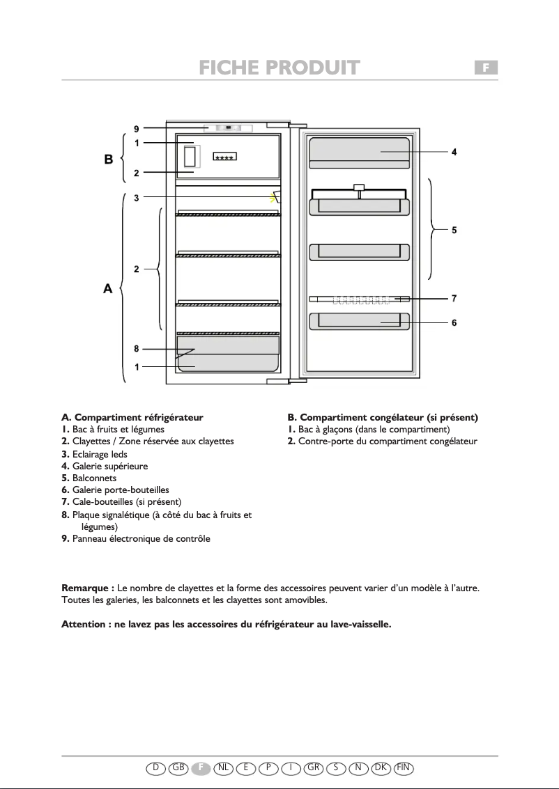Page 1 de la notice Manuel utilisateur Bauknecht KVIE 2122/A+++
