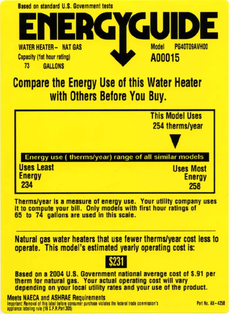 Page n°1 - Label énergétique GE PG40T09AVH00