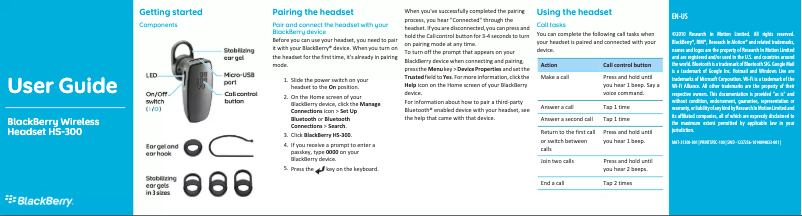 Page n°1 - Manuel utilisateur BlackBerry HS-300