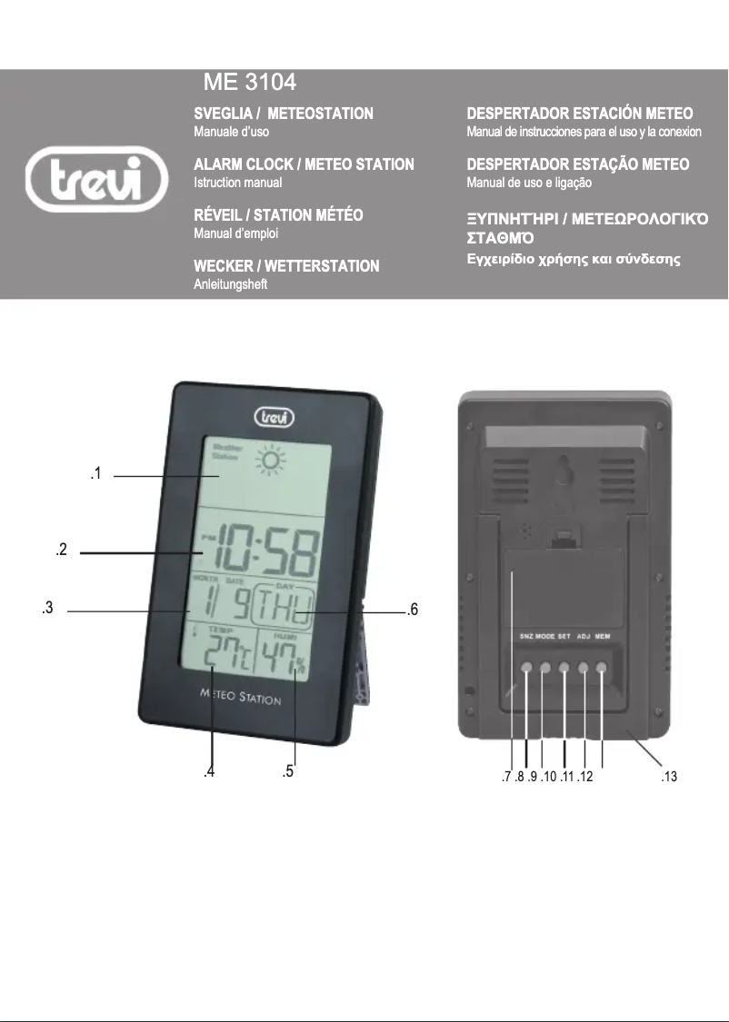 Page 1 de la notice Manuel utilisateur Trevi ME 3104