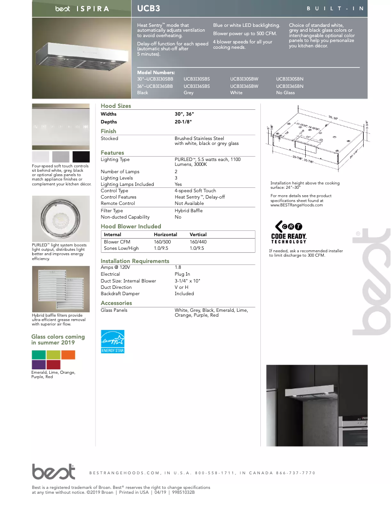 Page n°1 - Manuel utilisateur Best Ispira UCB3I36SBW