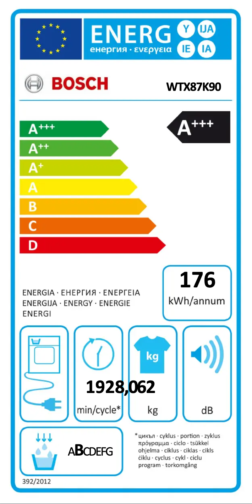 Page n°1 - Label énergétique Bosch WTX87K90