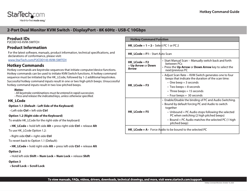 Image de la première page du manuel de l'appareil P2CDD143-KVM-SWITCH