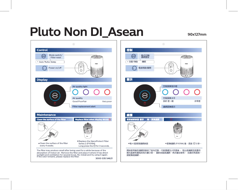 Page n°1 - Guide de démarrage rapide Philips AC0817