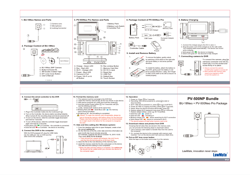 Page n°1 - Manuel utilisateur KJB Security Products PV-500NP