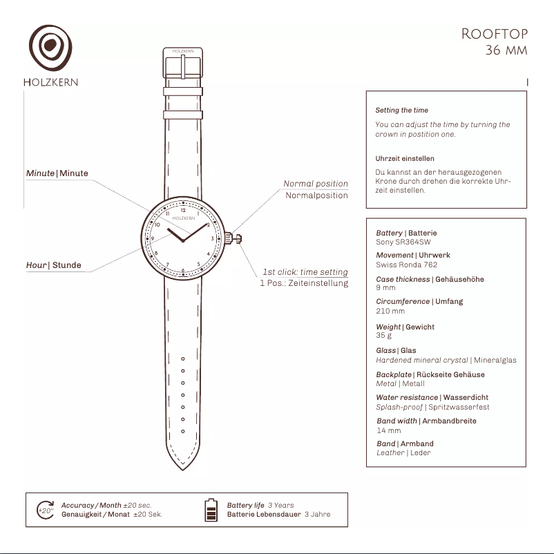 Image de la première page du manuel de l'appareil Ozone