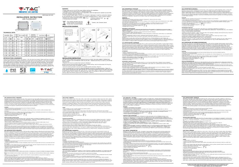 Imagen de la primera página del manual del dispositivo VT-20