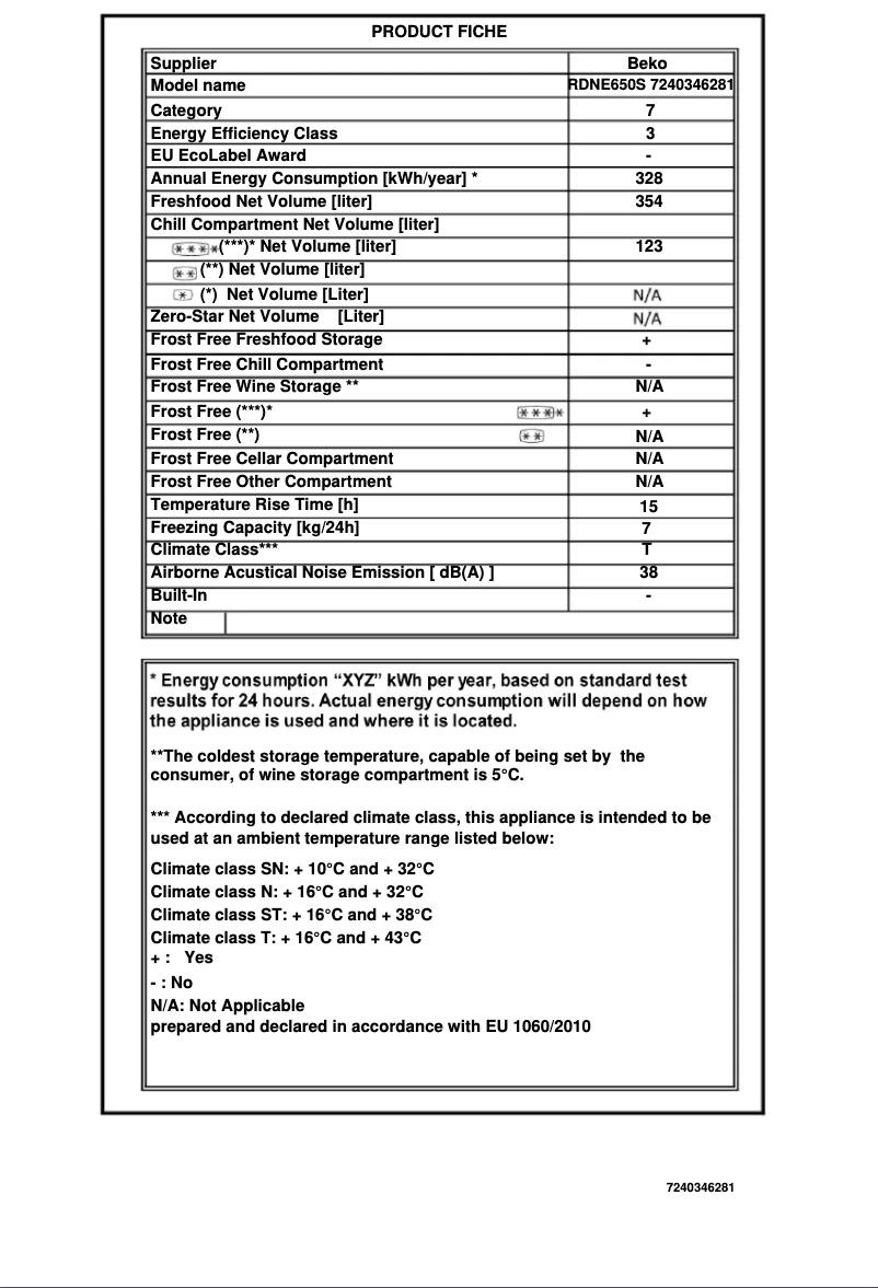 Page 1 de la notice Fiche technique Beko RDNE650S