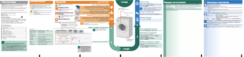 Page 1 de la notice Manuel utilisateur Constructa CWF12A10BE