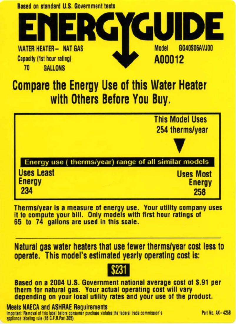 Page n°1 - Label énergétique GE GG40S06AVJ00