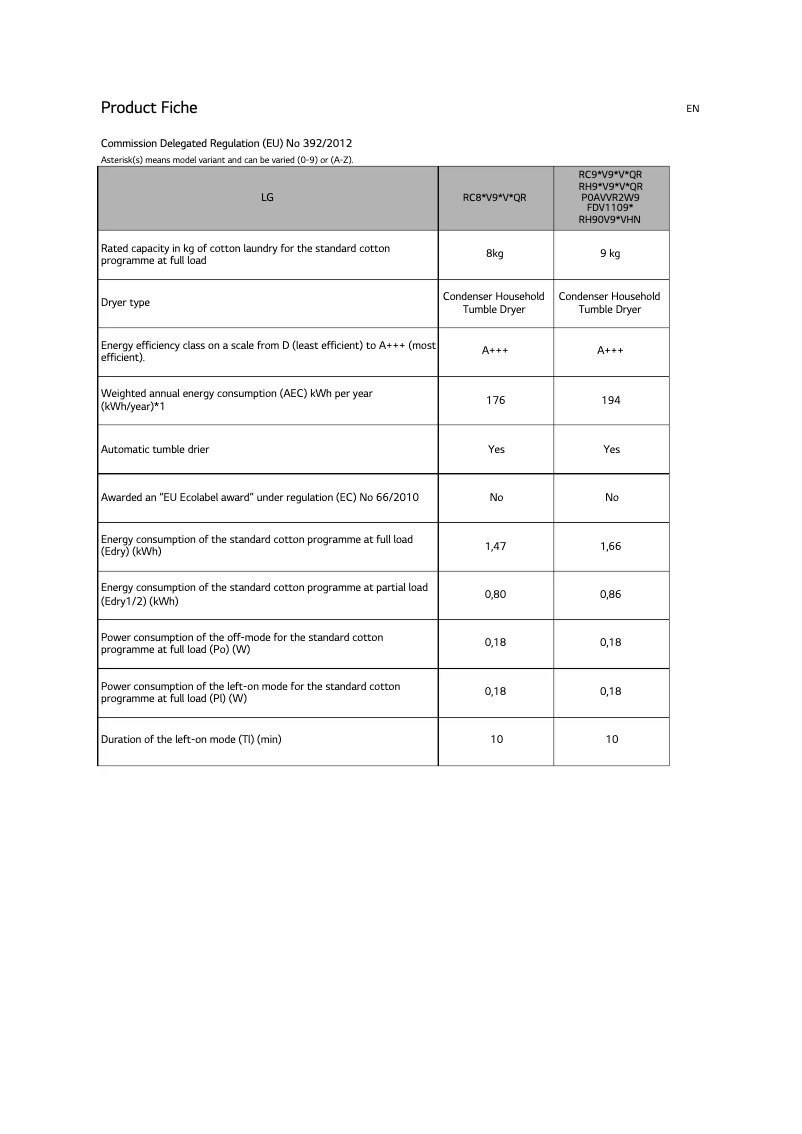 Page n°1 - Fiche technique LG RH90V9AVHN