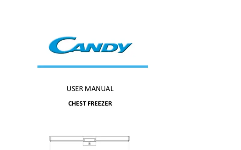 Page 1 de la notice Manuel utilisateur Candy CMCH 104 EL88