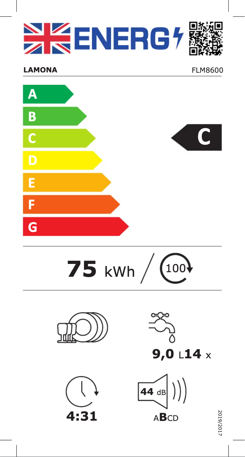 Image de la première page du manuel de l'appareil FLM8600