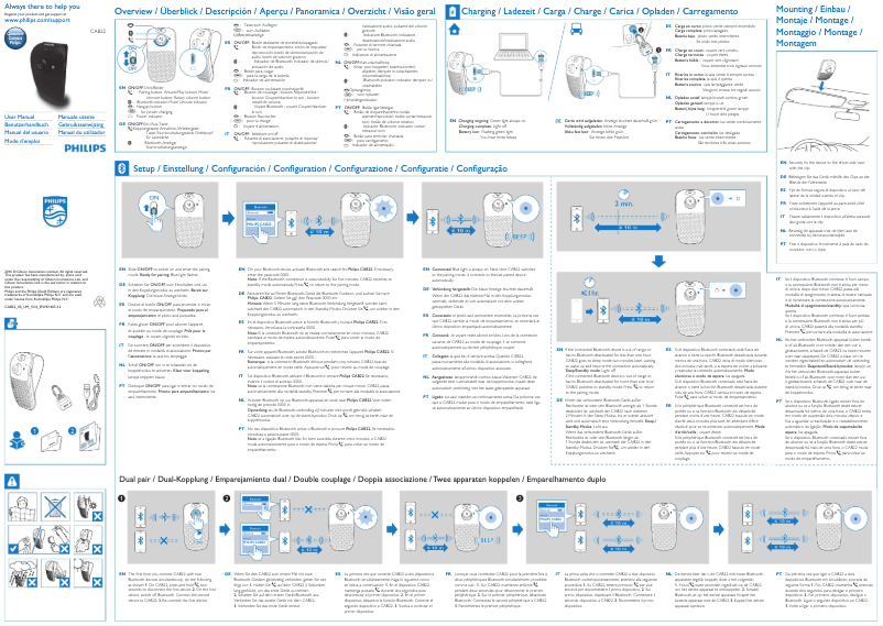 Image de la première page du manuel de l'appareil CAB22
