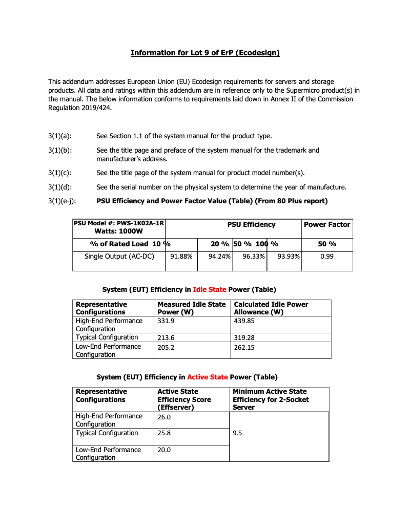 Image de la première page du manuel de l'appareil SuperServer 2028U-TNRT+