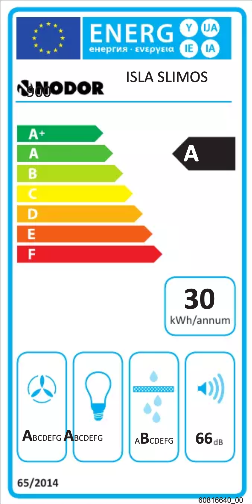 Image de la première page du manuel de l'appareil Isla Slimos 900