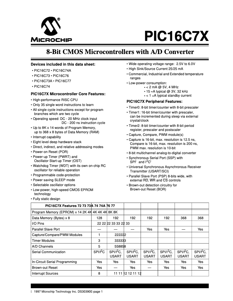 Page 1 de la notice Fiche technique Microchip PIC16C73A