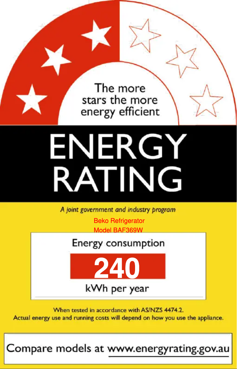 Image de la première page du manuel de l'appareil BAF369W