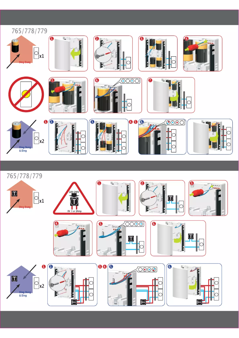Page 1 de la notice Manuel utilisateur Byron 778