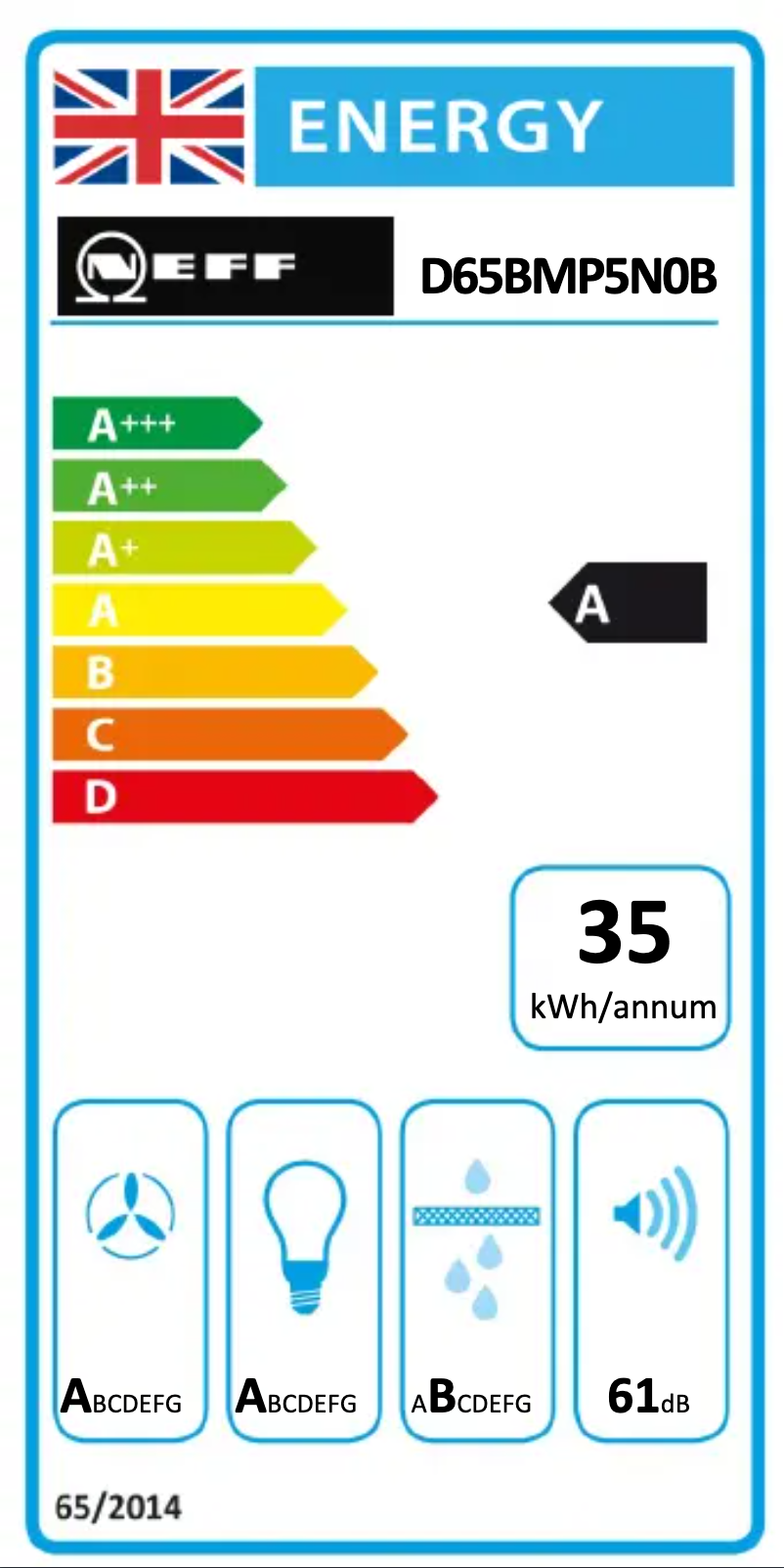 Page 1 of the manual Energy Label Neff D65BMP5N0B