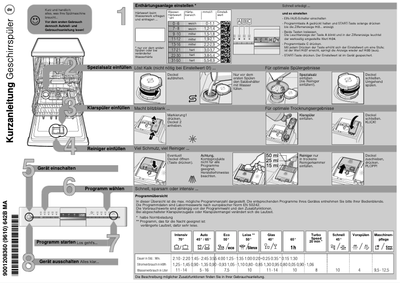 Image de la première page du manuel de l'appareil SN536S00GE