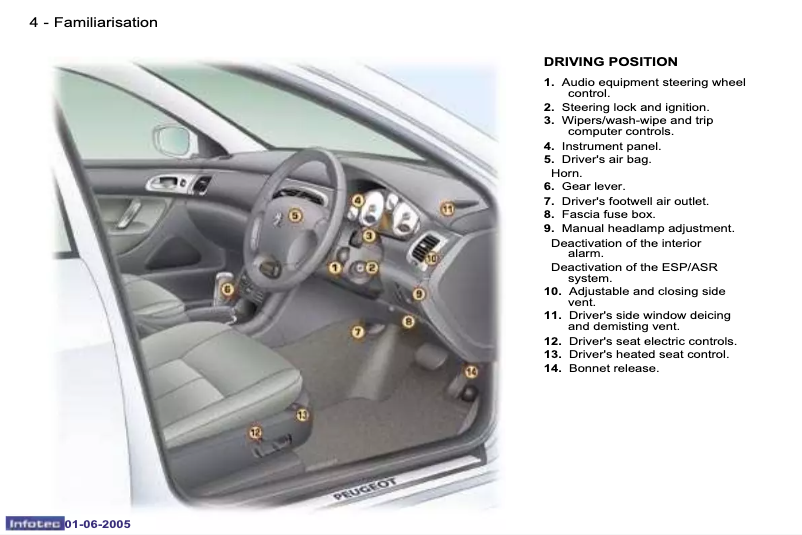 Image de la première page du manuel de l'appareil 607 (2005)