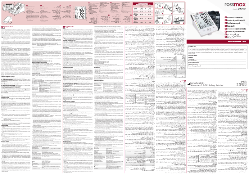 Image de la première page du manuel de l'appareil MW701f