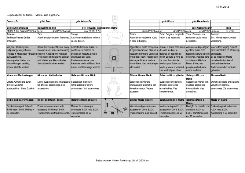 Page n°1 - Manuel utilisateur Kern 283-302